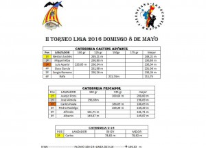 13119015_613616815456865_3480798912217401_n